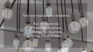 The mandate for resilience