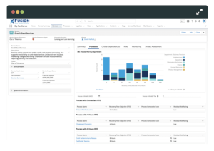 Screenshot of credit card services - critical assets