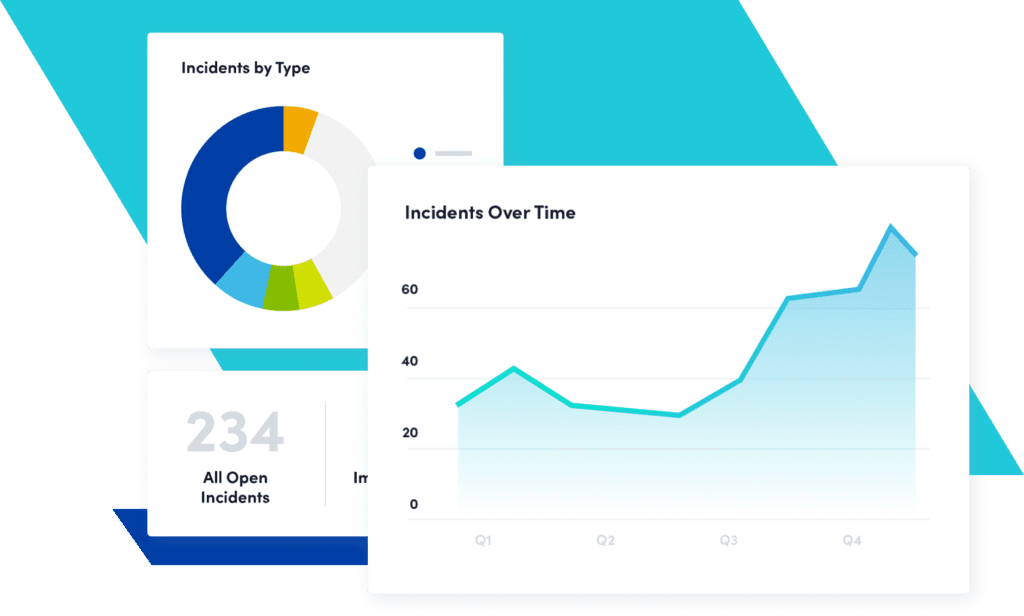 Crisis and Incident Management Software - Fusion Risk Management