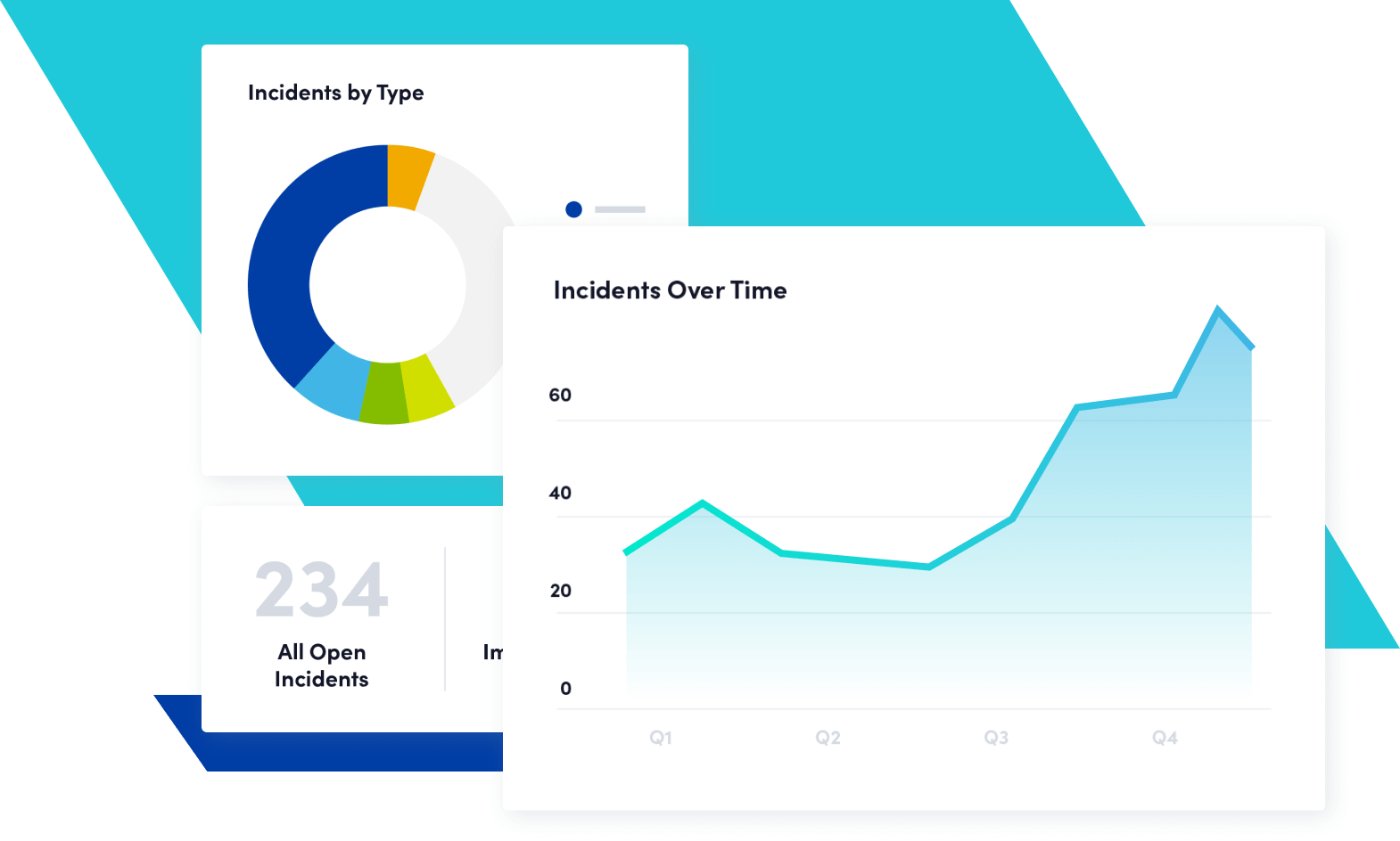 Fusion Risk Management  Risk Management Software