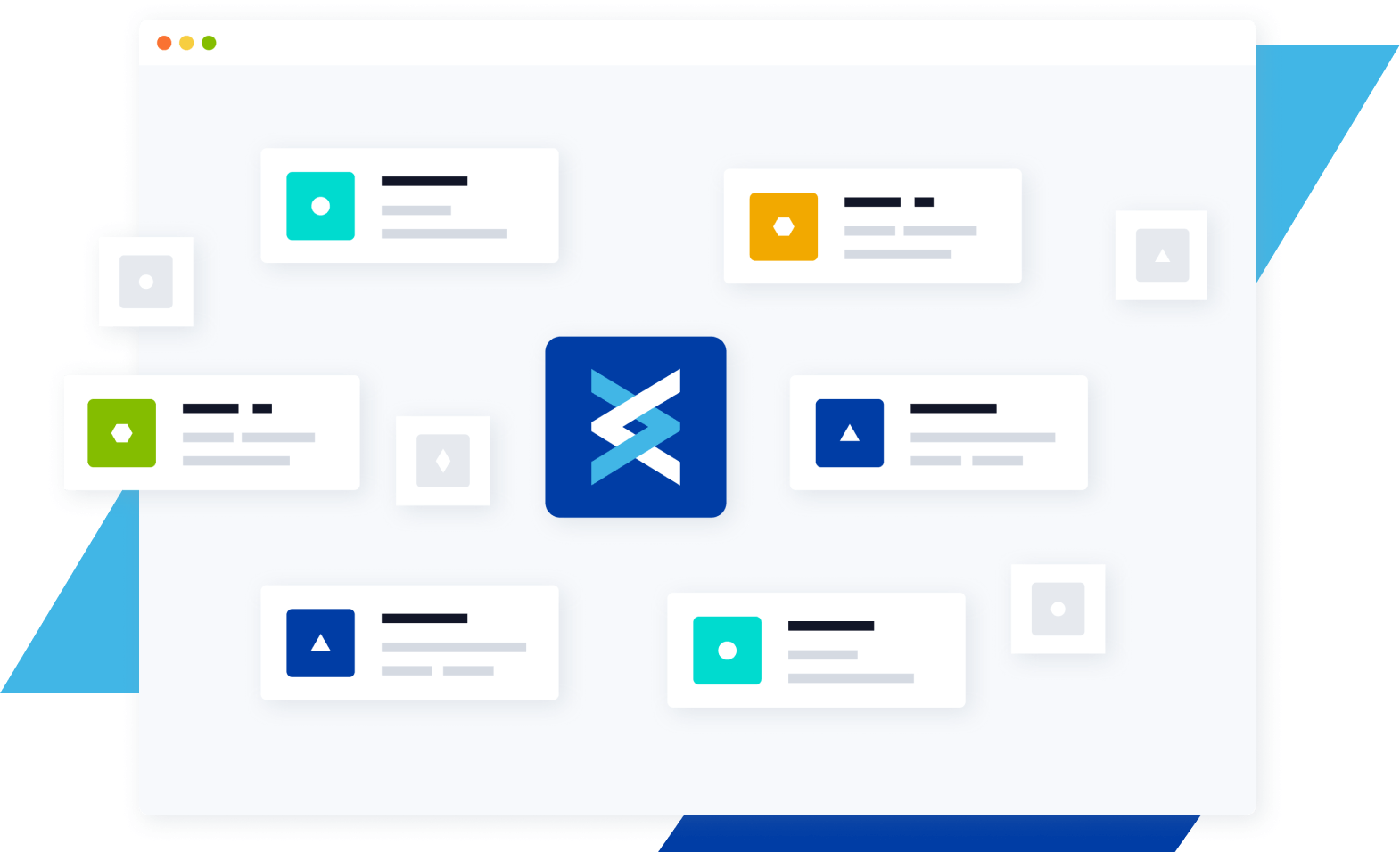 Integration framework