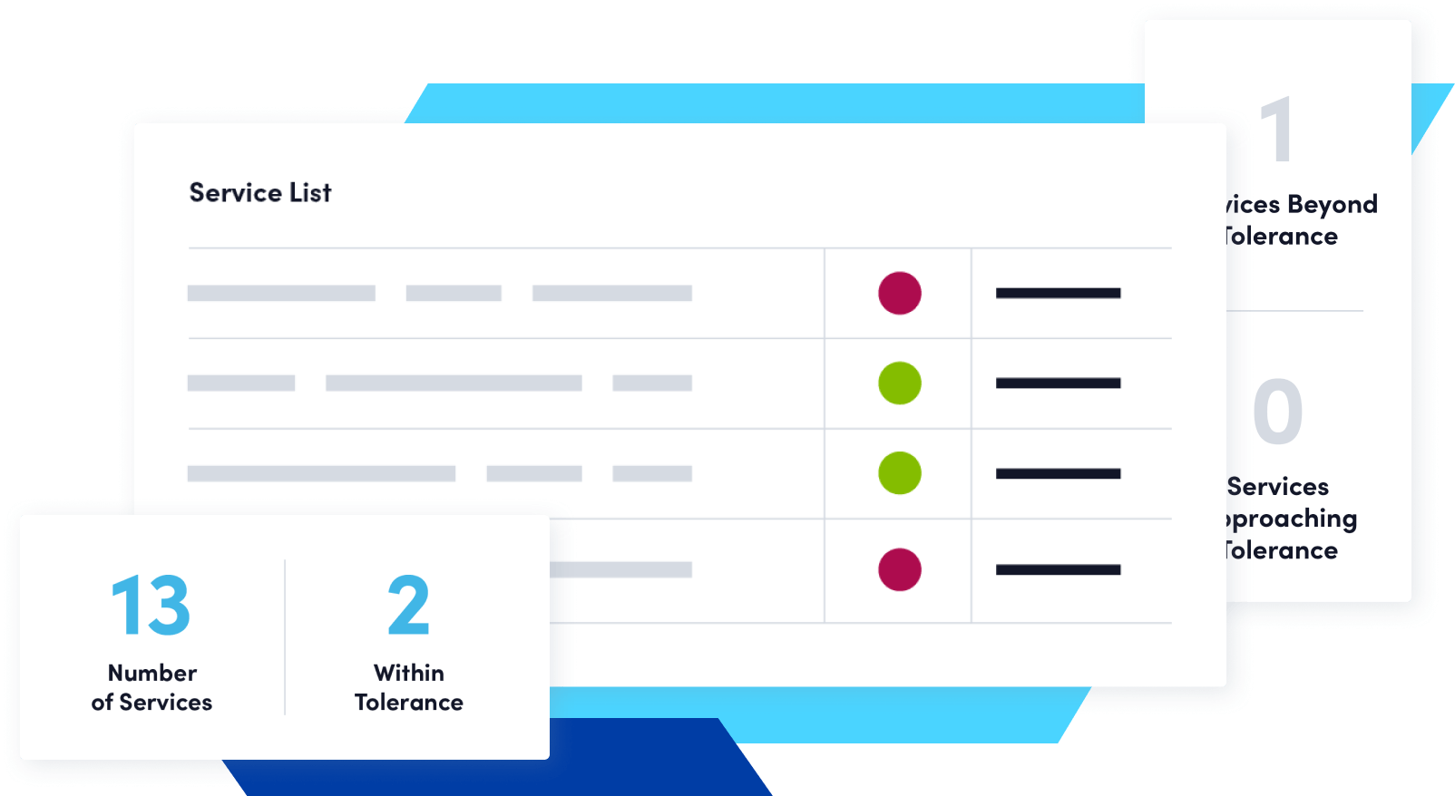 operational resilience software