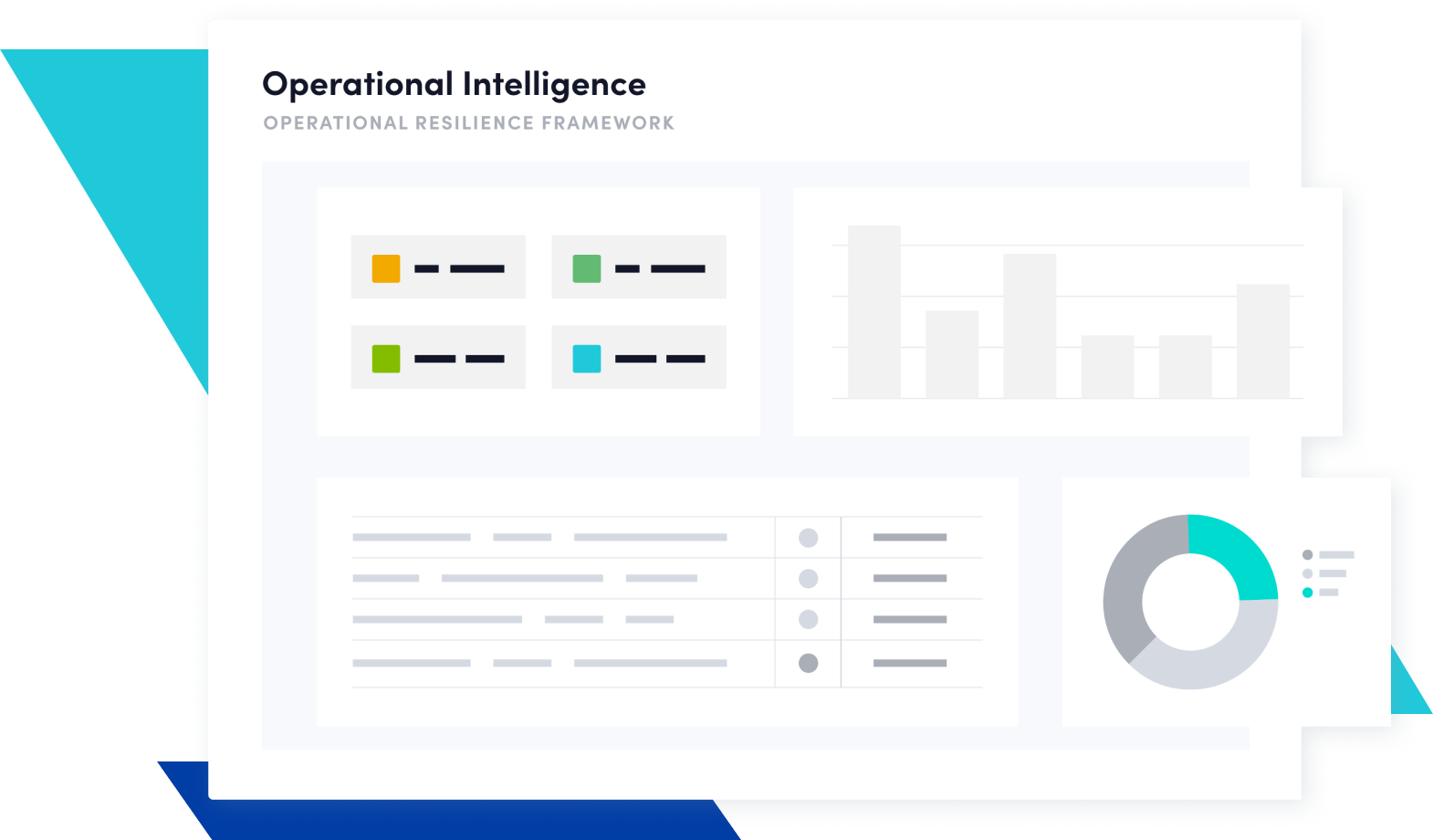operational resilience software