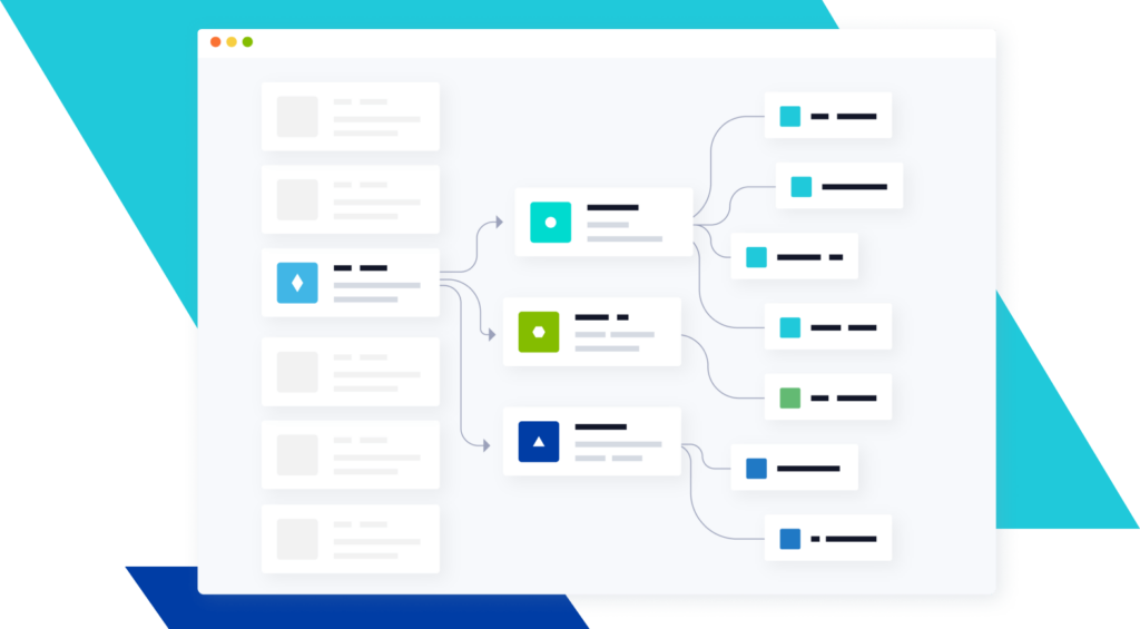 Dependency Mapping
