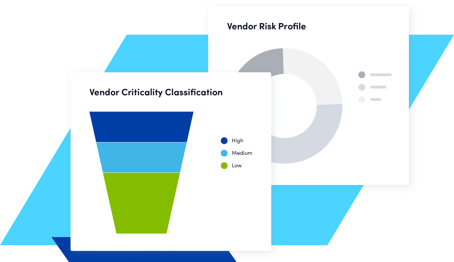 Vendor Risk Criticality Classification