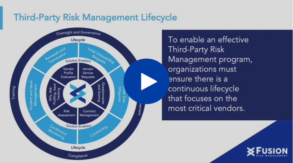 Monitoring Critical Third Parties Webinar