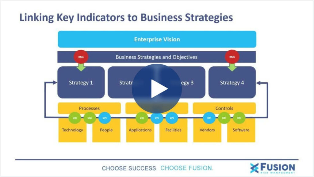Business Strategy Webinar
