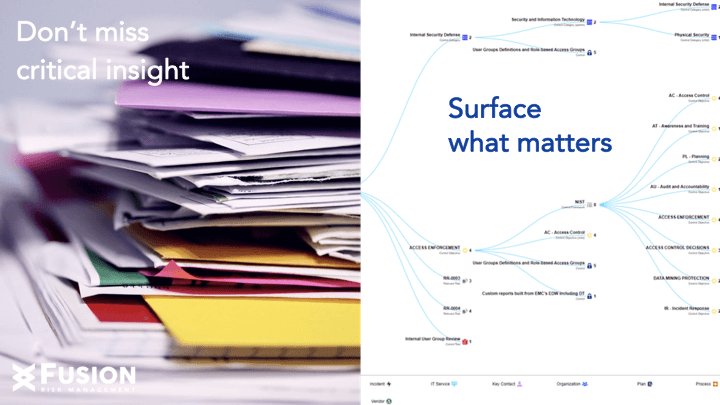 Don't miss critical insight