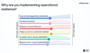 Financial services: why are you implementing operational resilience?