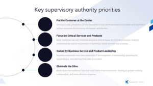 Key supervisory authority priorities