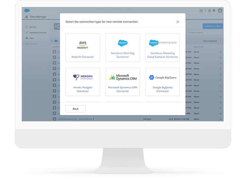 sfdc-einstein-analytics-overview-products-unifying-on-one-platform (3)