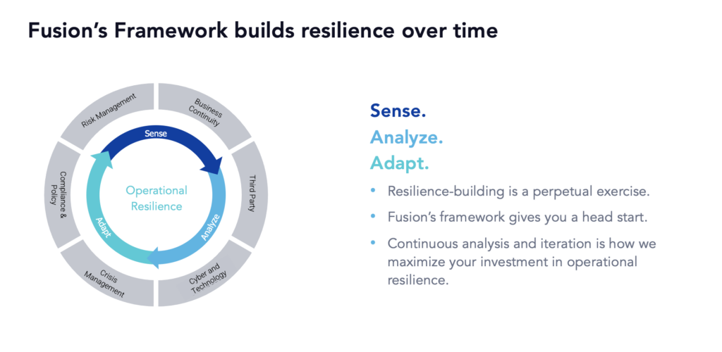 Fusion's Framework builds resilience over time