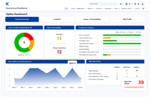 Operational Resilience Fusion Framework UI Illustration