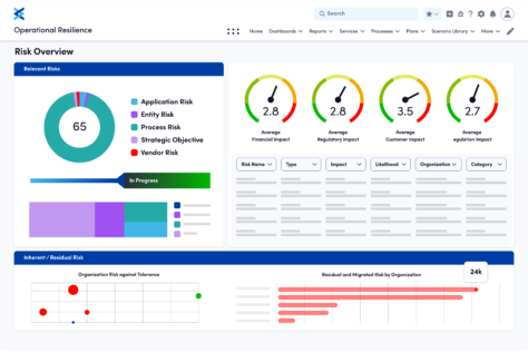 Risk Over Time UI Illustration