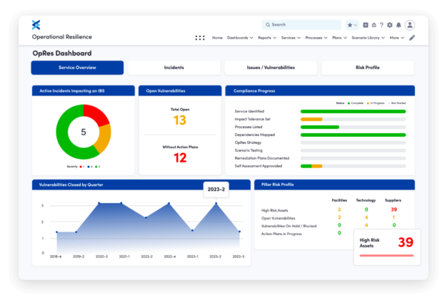 Operational Resilience Fusion Framework UI Illustration