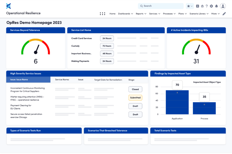 An operational resilience dashboard showing service impact tolerance, high-severity issues, and which assets are most impacted.