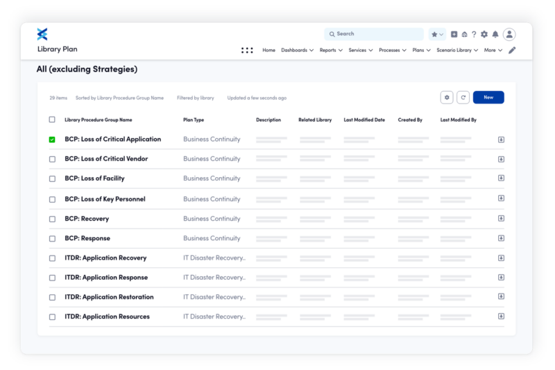 Procedure-Library-ITDR