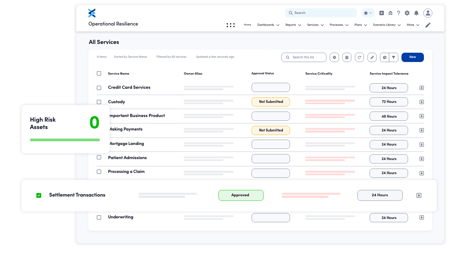 Dashboard used for operational resilience in financial services showing service names, approval statuses, service criticalities, service impact tolerances, and indicators for high risk assets and settlement transactions