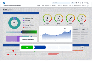 Fusion Risk Management | Enterprise Resilience Software